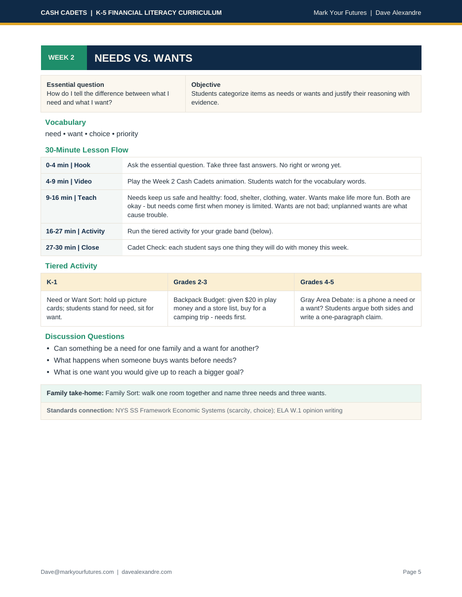Sample lesson page from the Cash Cadets educator guide